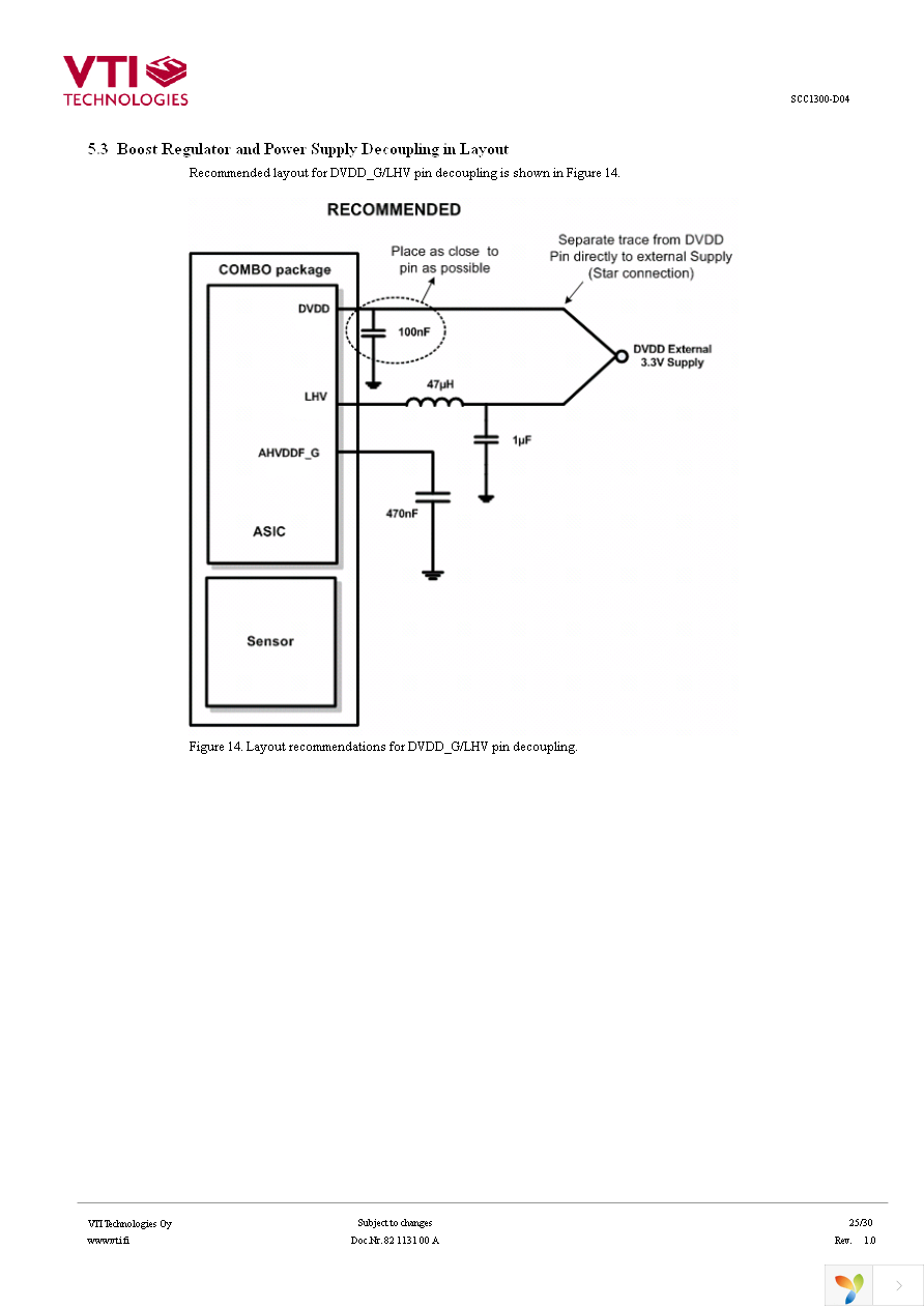 SCC1300-D04 PWB Page 25